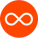 AI loop