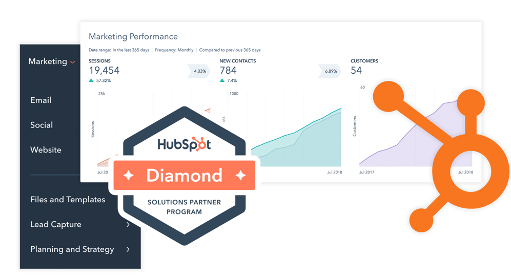 HubSpot3