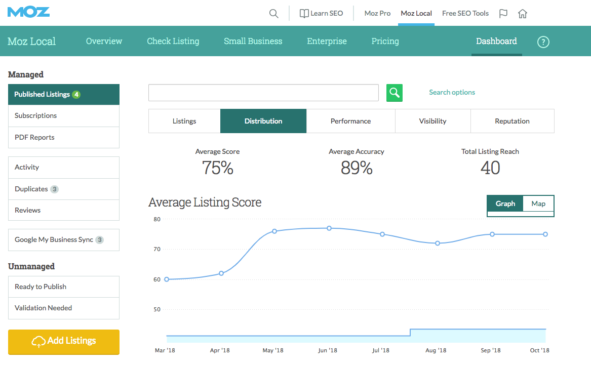 Local SEO - Moz