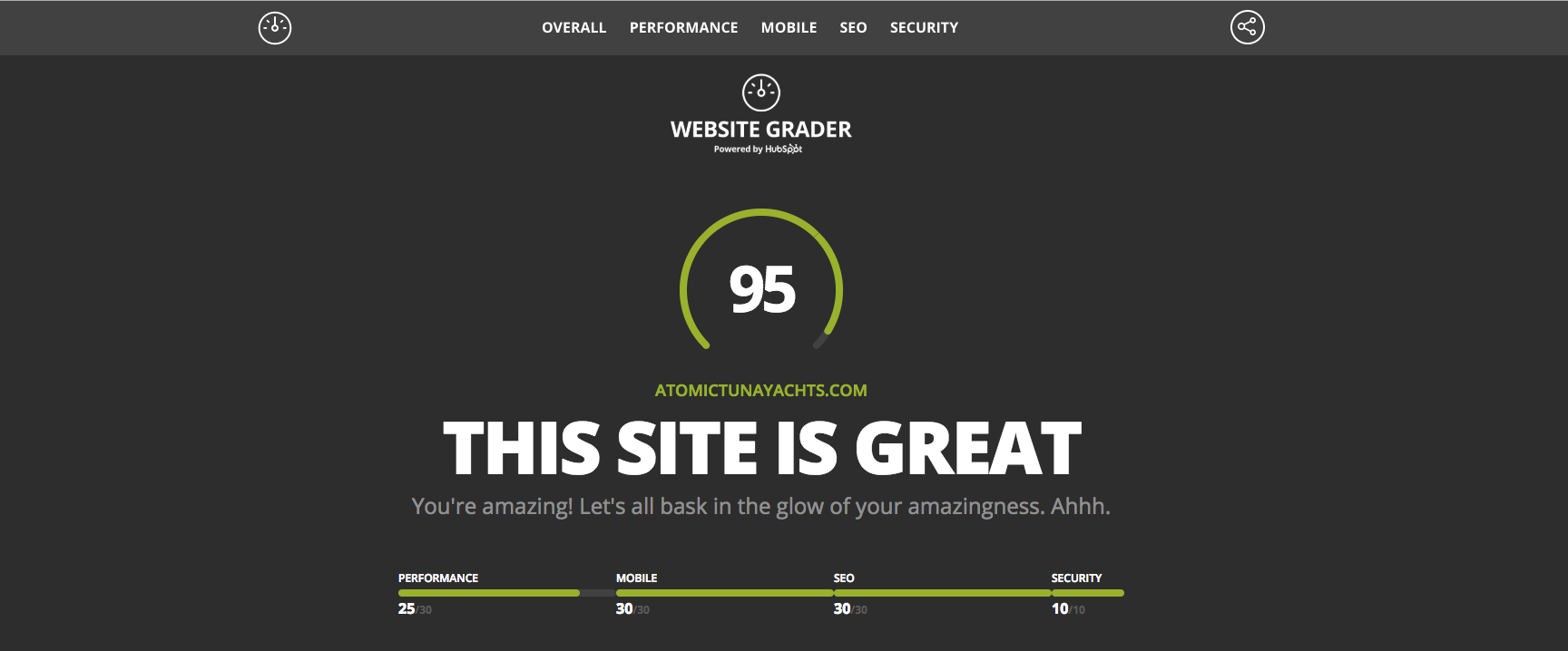 Onsite SEO - Website Grader
