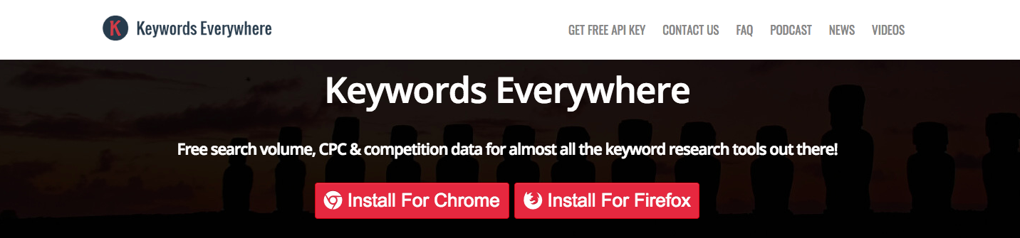 Keyword Research - SEO