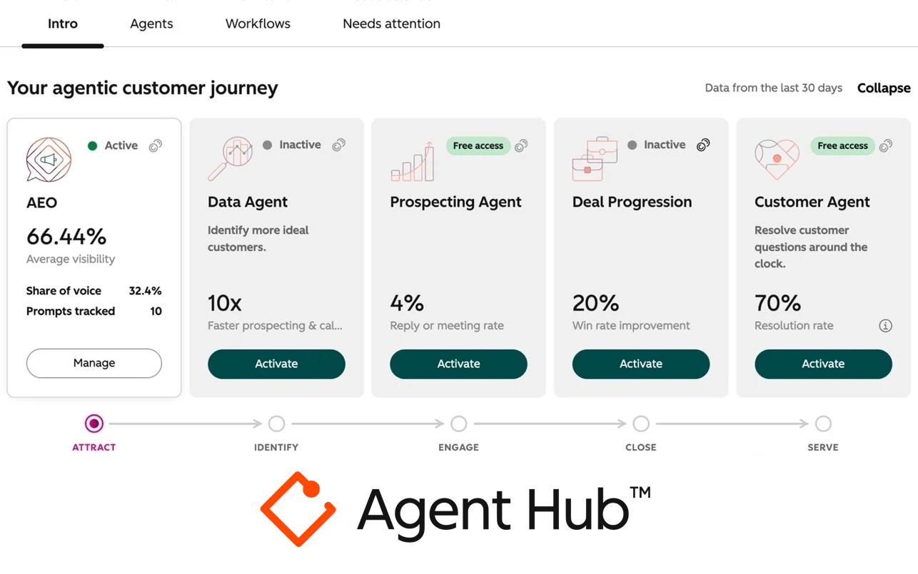 ai-agent-hub copy-1 copy 2
