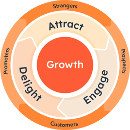 flywheel-Aug-07-2023-08-40-17-5054-PM