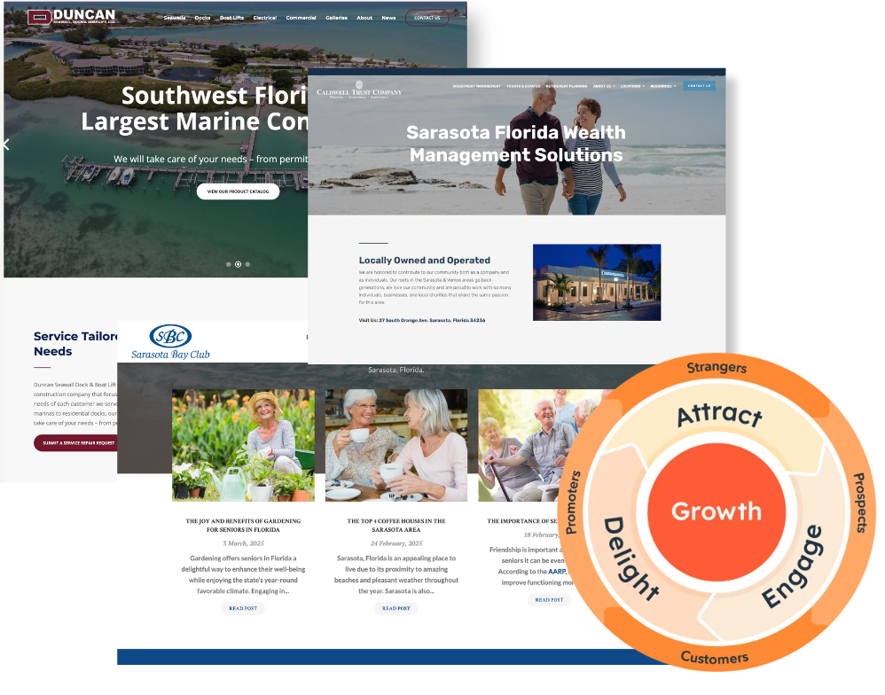 website collage Sarasota LP-1 website collage Sarasota LP-1