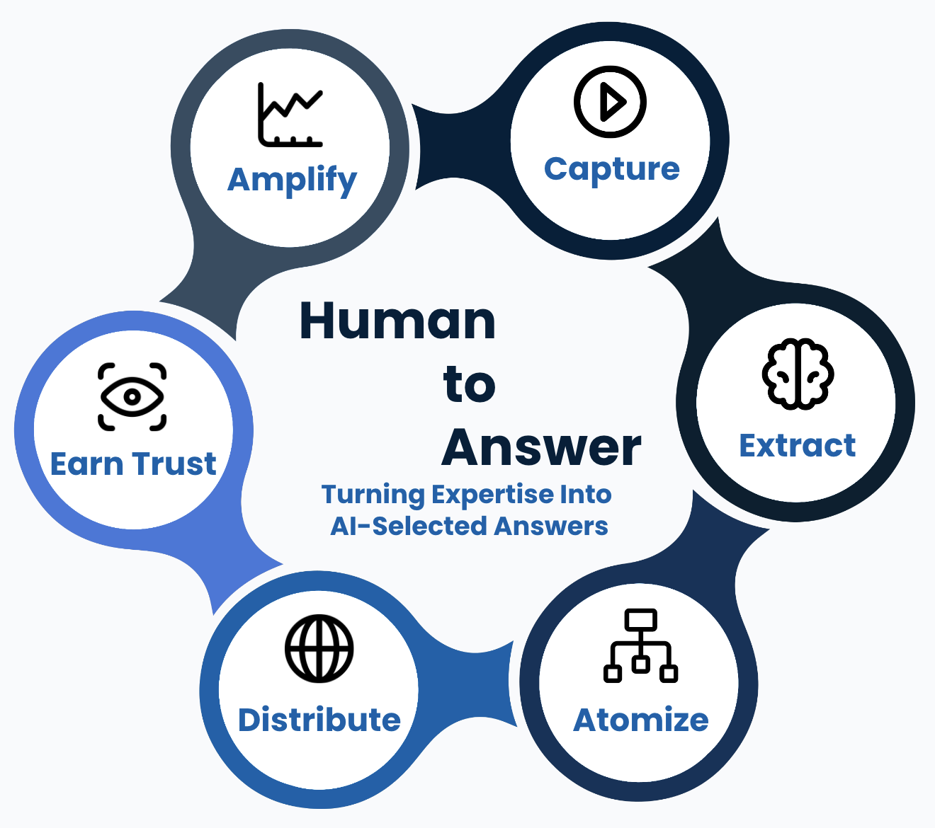 Screenshot 2026-04-07 at 6.58.23 AM