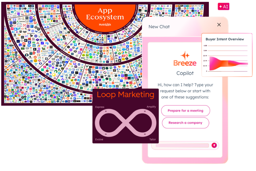 hubspot-integrations-ai-agents-1-1