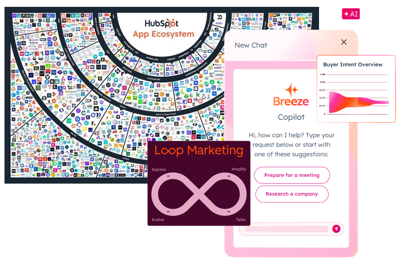 hubspot-integrations-ai-agents-1
