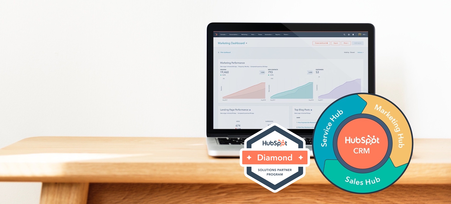 B2C & B2B Inbound Marketing & Video Production Agency | Sarasota, FL